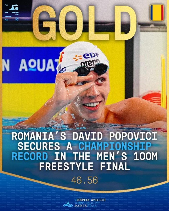 David Popovici răspunde prompt după obținerea medaliei de aur la europene » Răspunsul European Aquatics